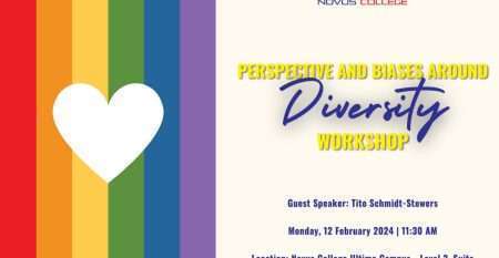 Perspectives and Biases Around Diversity Workshop